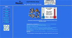 Desktop Screenshot of nadi.it